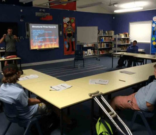 Fire Training Sydney Extinguishers
