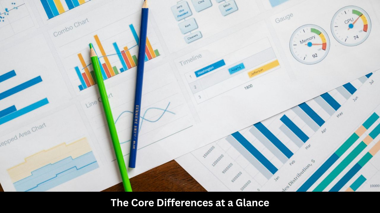 The Core Differences at a Glance