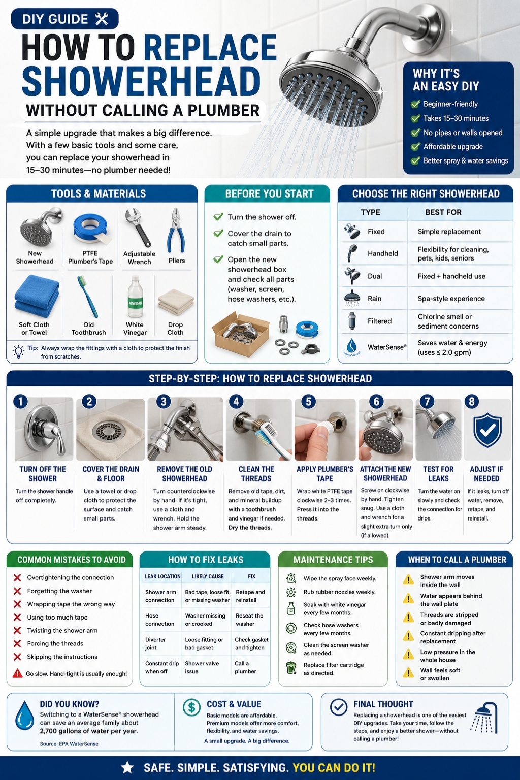 replace showerhead