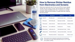 How to Remove Sticker Residue from Electronics and Screens?