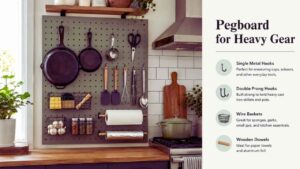 Pegboards for Your Heavy Gear